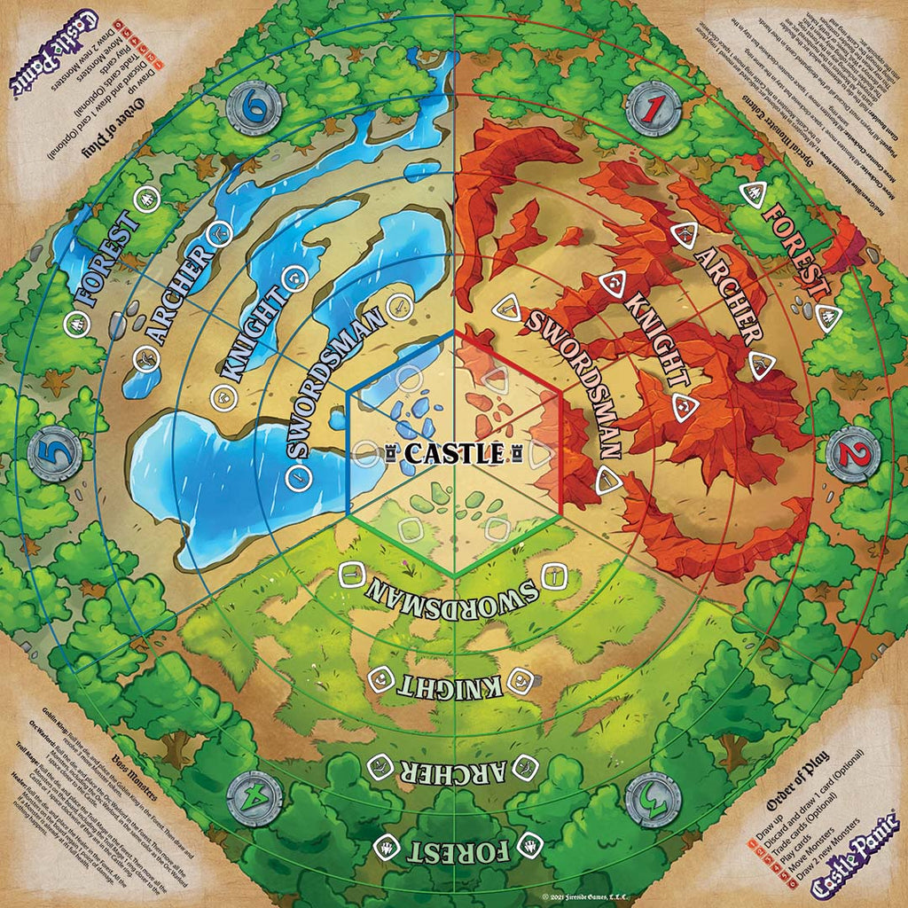 Castle Panic Second Edition